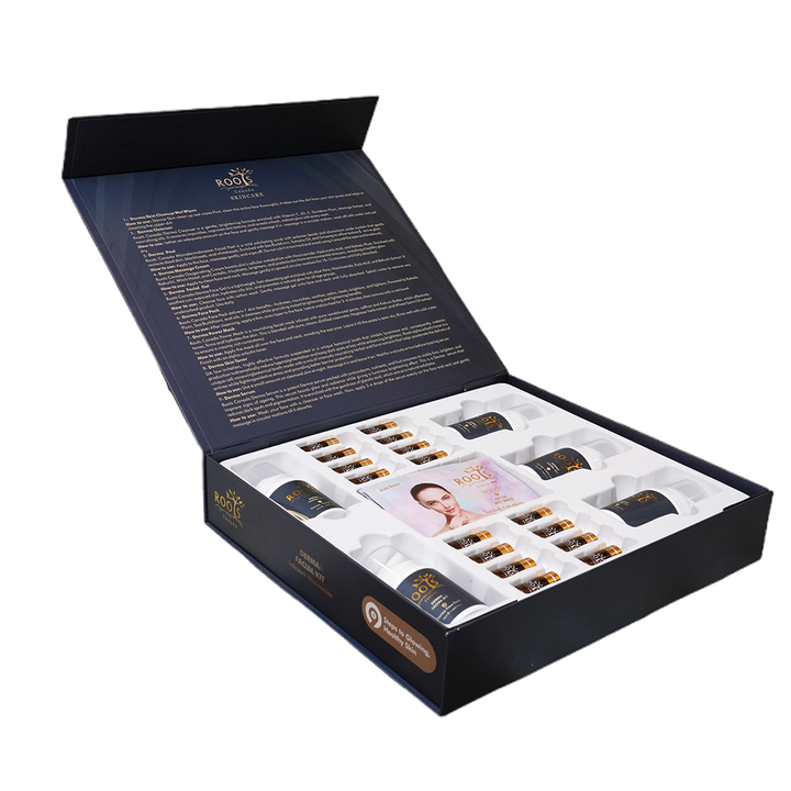 Derma Facial Kit